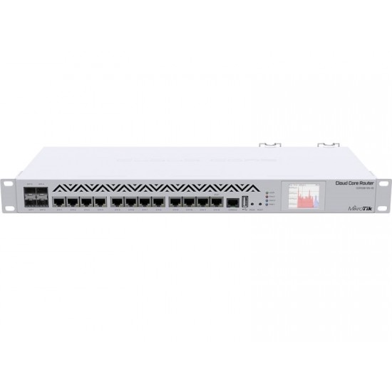 MikroTik CCR1036-12G-4S