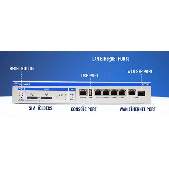 Teltonika RUTXR1Rack-mountable SFP/LTE Cat6 