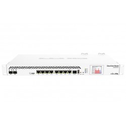 MikroTik CCR1036-8G-2S+