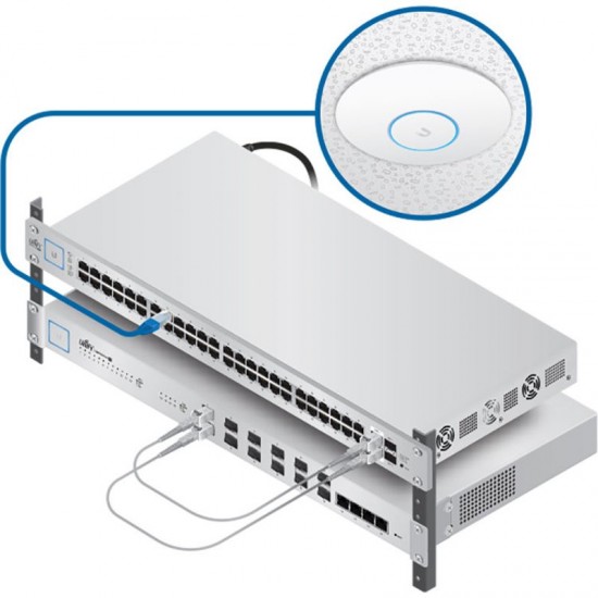 Ubiquiti UniFi AC SHD 5-pack (UAP-AC-SHD-5) Ubiquiti UniFi AC SHD 5-pack (UAP-AC-SHD-5)
