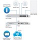 Ubiquiti UniFi AC SHD 5-pack (UAP-AC-SHD-5) Ubiquiti UniFi AC SHD 5-pack (UAP-AC-SHD-5)