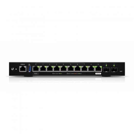 Ubiquiti EdgeRouter 12 (ER-12)