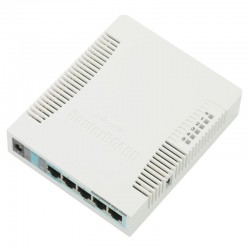 MikroTik RB951G-2HnD