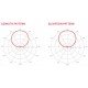 RF Elements Symmetrical Horn Sector antenna with TwistPort, 5GHz RF Elements Symmetrical Horn Sector antenna with TwistPort, 5GHz