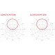 RF Elements Symmetrical Horn Sector antenna with TwistPort, 5GHz