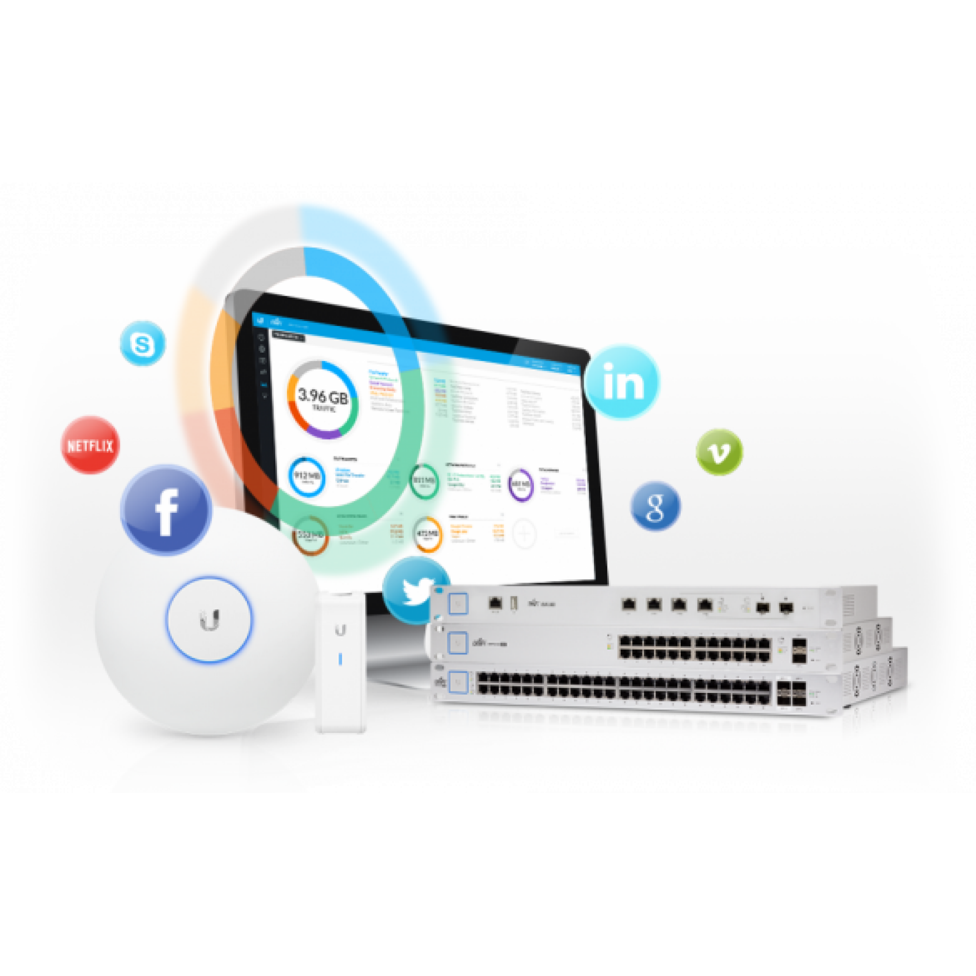 Why should You buy Ubiquiti? Why should You buy Ubiquiti?