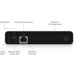 Ubiquiti UniFi CloudKey+ (UCK-G2-SSD)