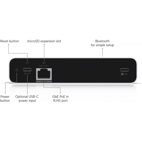 Ubiquiti UniFi CloudKey+ (UCK-G2-SSD) Ubiquiti UniFi CloudKey+ (UCK-G2-SSD)