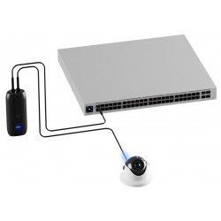 Ubiquiti AI Port (UP-AI-Port)