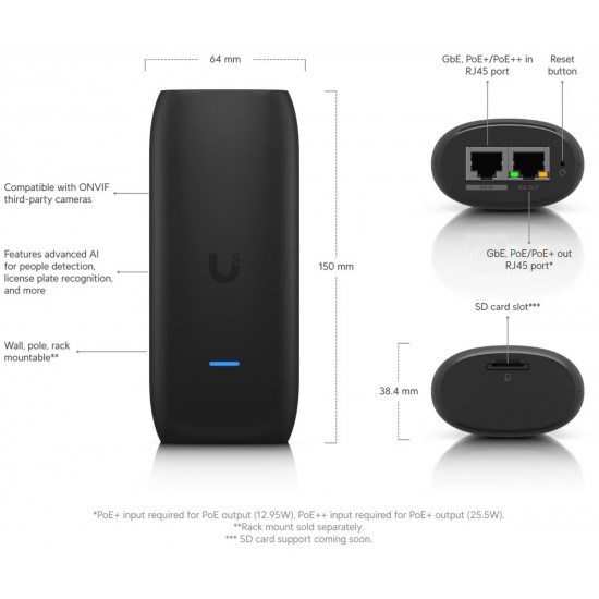 Ubiquiti AI Port (UP-AI-Port) Ubiquiti AI Port (UP-AI-Port)
